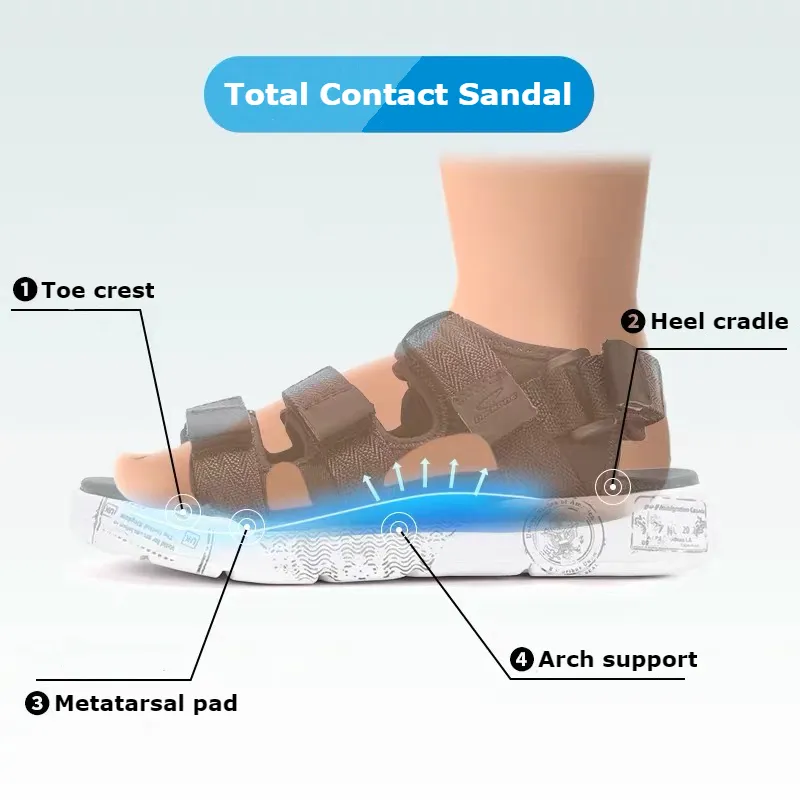 DR.KONG KIDS  TOTAL CONTACT SANDALS DK-S2000640-WTB(RP : $119)