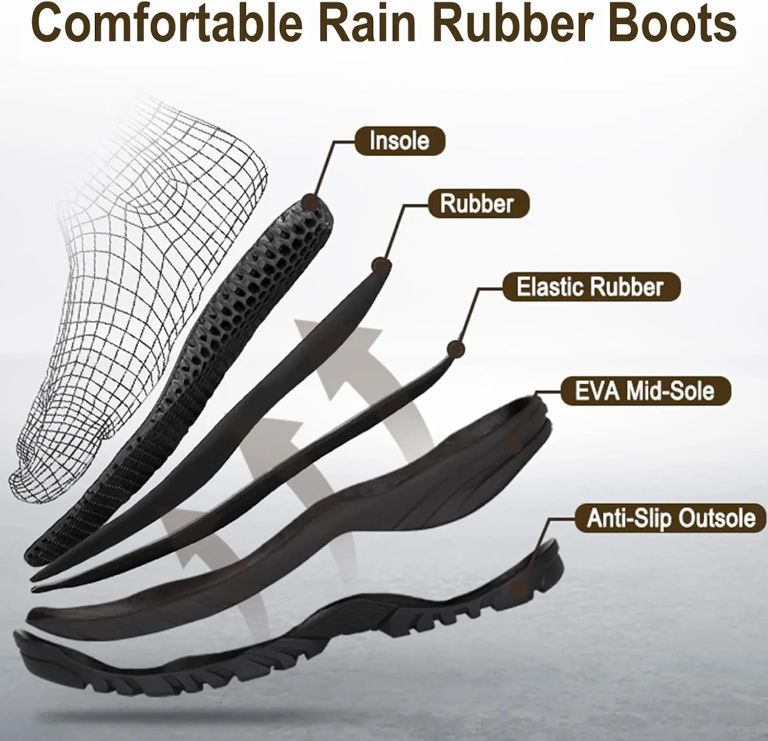 Kalkal Rubber Boots for Men, Waterproof Rain Boots Men with 6mm Neoprene, Insulated Durable Hunting Boots for Fishing, Farming, Gardening and Working