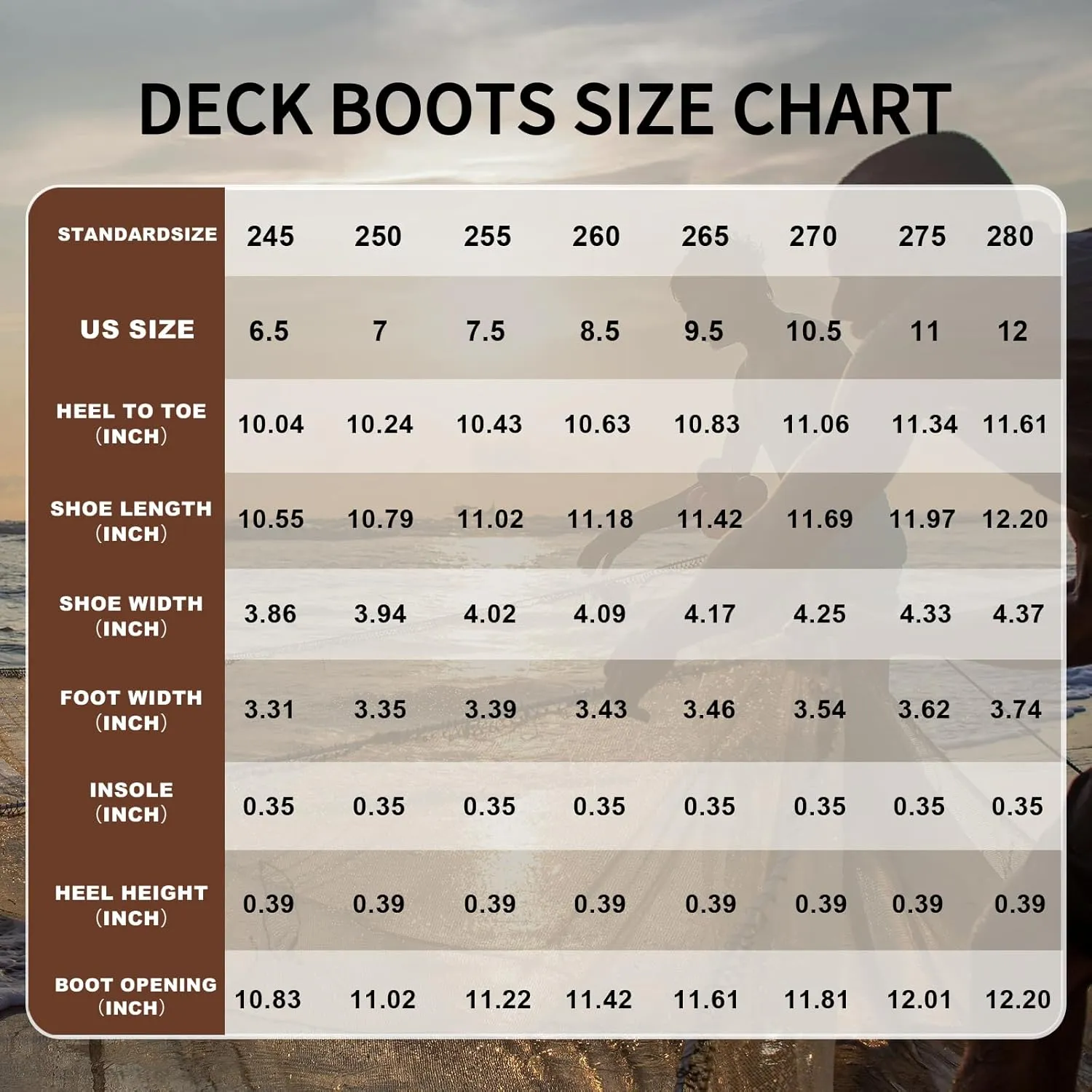 Mens Deck Boots, Waterproof Men High Traction Fishing Boots, Lightweight Garden Rain Boots, Rubber Boots for Work Ankle, Durable Water Shoes for Boat