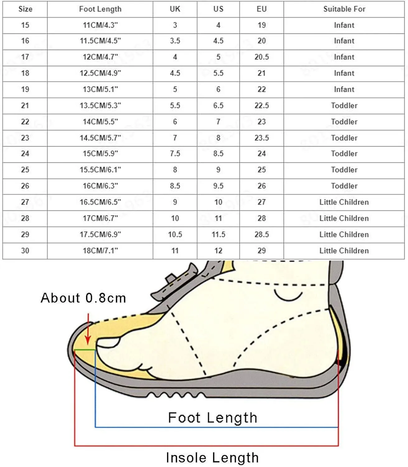 Toddler Mary Jane Shoes Baby Girls Cute Ballerina Ballet Flats Flower Girl Dress Shoes Wedding Party Toddler Mary Jane